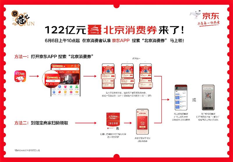 什么时候还有消费券抢 6372697487889792889469575.png