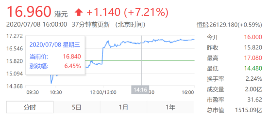 1594201960621644.jpg 1594201945(1).jpg