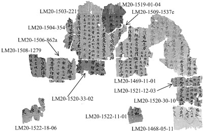 敦煌吐鲁番文献“最后的宝藏”回归中国姓