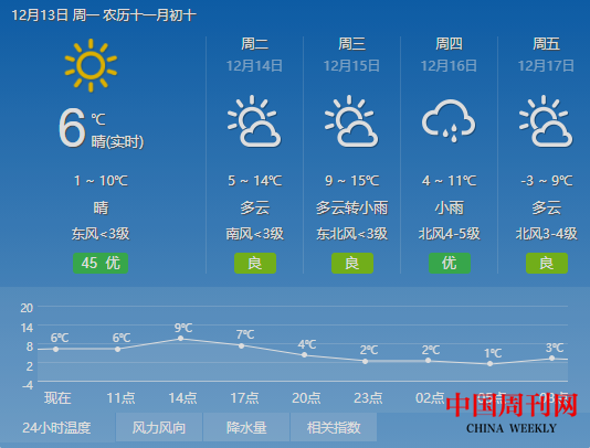 1639358648(1).png 1639358648(1).png