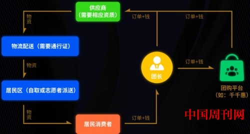 1650878447176306.png