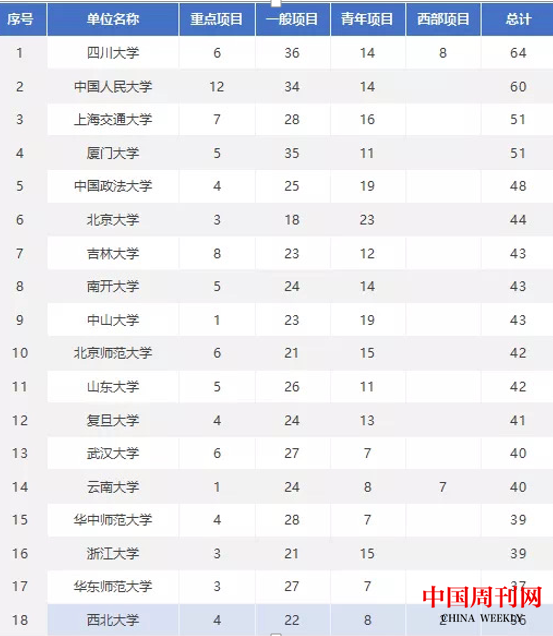 微信截图_20221011131638.png 微信截图_20221011131638.png