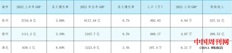 微信截图_20221201170759.png 微信截图_20221201170759.png