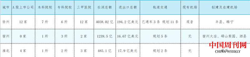 微信截图_20221201170743.png 微信截图_20221201170743.png