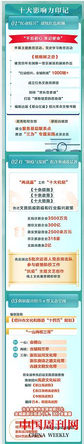 微信截图_20221229175431.png