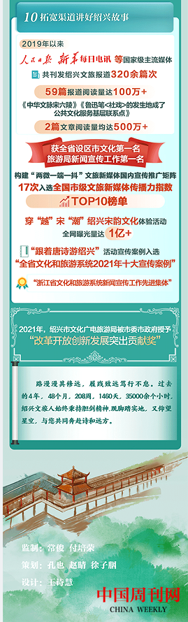 微信截图_20221229175925.png