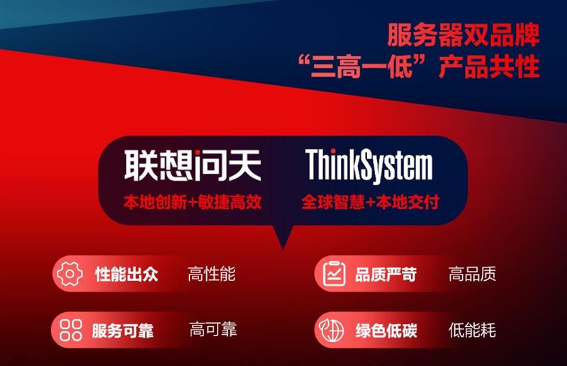 联想服务器进全球前三 双品牌战略冲击中国第一