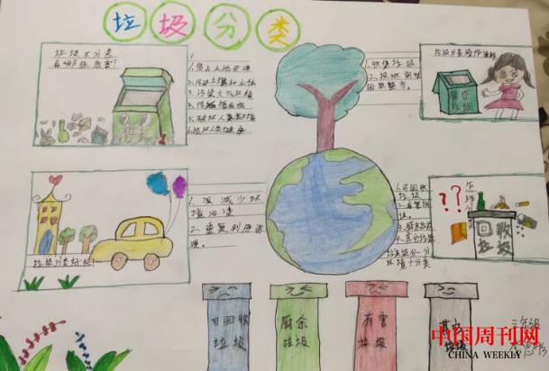 垃圾分类我先行  实践感悟劳动美_docx_1706515366051_2.jpg